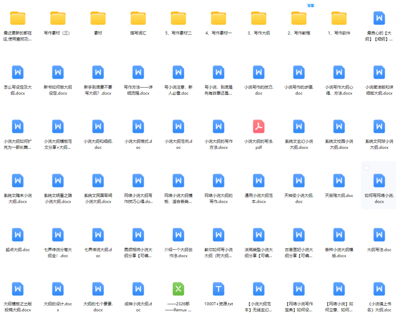 利用AI创作小说：小说创作各种资料、素材、技巧、教程、模版...等-AI创作学习-提示词应用-短视频玩法野草AI资源学习网
