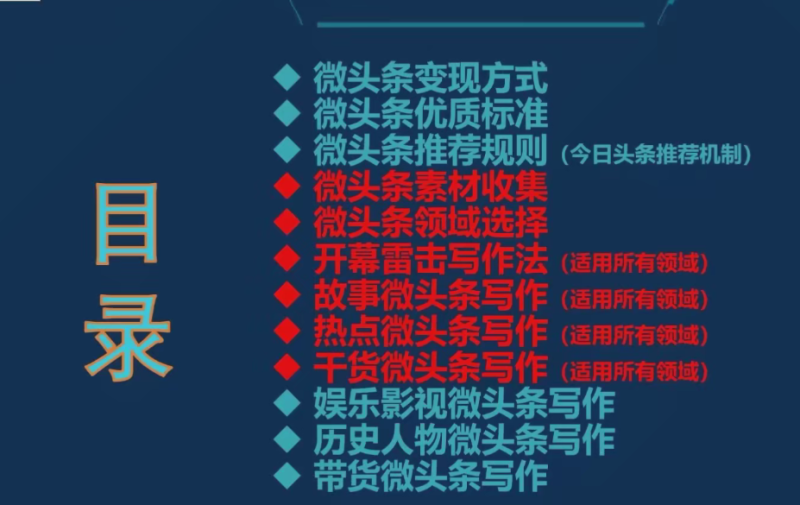微头条写作课程，爆款大咖教你微头条流量变现-AI创作学习-提示词应用-短视频玩法野草AI资源学习网