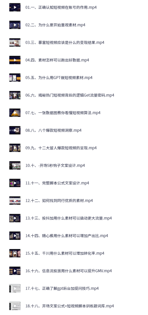 图片[2]-AI创作学习-提示词应用-短视频玩法用AI创作短视频拍摄脚本素材系列教学课程-AI创作学习-提示词应用-短视频玩法野草AI资源学习网