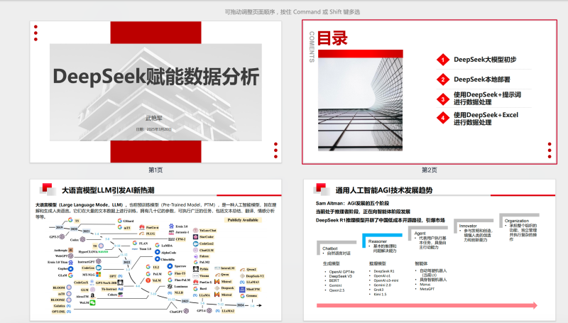 2025年DeepSeek赋能数据分析【PDF】-AI创作学习-提示词应用-短视频玩法野草AI资源学习网