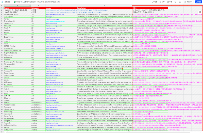 600多个人工智能AI工具汇总（AIGC时代-超级个体的崛起) 【Excel】-AI创作学习-提示词应用-短视频玩法野草AI资源学习网