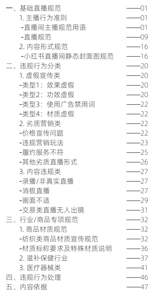 图片[2]-AI创作学习-提示词应用-短视频玩法2025小红书直播笔记违禁词与违规问题手册（最全版）-AI创作学习-提示词应用-短视频玩法野草AI资源学习网