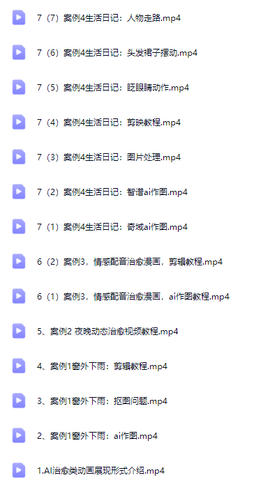 图片[3]-AI创作学习-提示词应用-短视频玩法最近爆火动画vlog蓝海玩法，治愈系AI动画视频动态插画视频教程(含素材)-AI创作学习-提示词应用-短视频玩法野草AI资源学习网