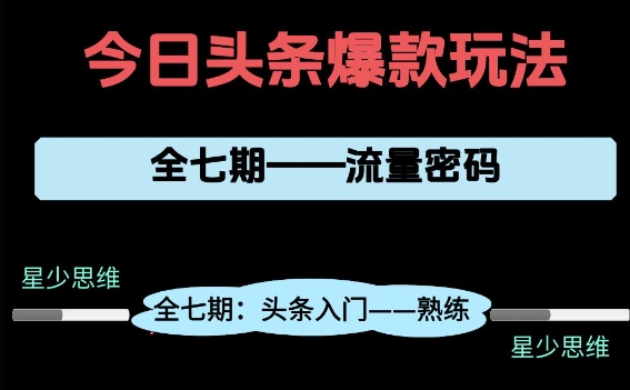 头条系列：全七期项目拆解，全是干货，从0-1必经过程-AI创作学习-提示词应用-短视频玩法野草AI资源学习网