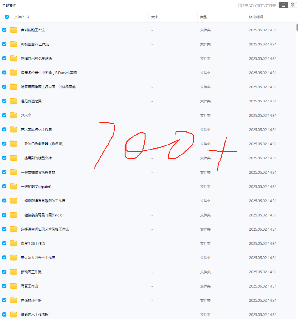 图片[2]-AI创作学习-提示词应用-短视频玩法ComfyUI+Flux批量生图保姆级教程，引领“工作流时代”的AI绘画工具【内附700+工作流】-AI创作学习-提示词应用-短视频玩法野草AI资源学习网