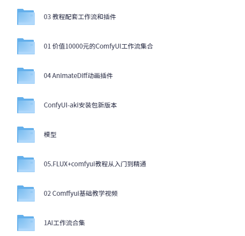 B站精品课《AI-Comfyui工作流+FLUX模型视频教程合集（附配套课件）》-AI创作学习-提示词应用-短视频玩法野草AI资源学习网