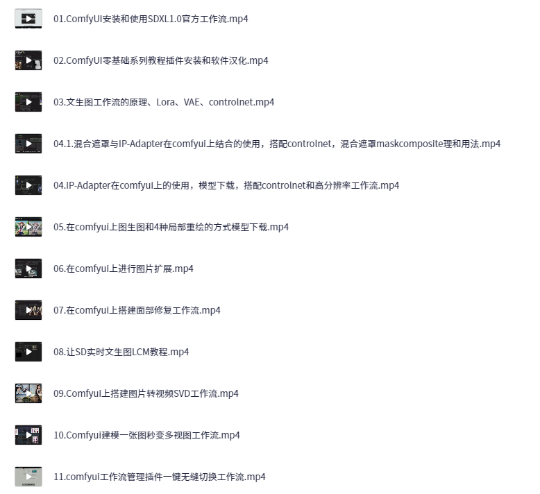 图片[2]-AI创作学习-提示词应用-短视频玩法B站精品课《AI-Comfyui工作流+FLUX模型视频教程合集（附配套课件）》-AI创作学习-提示词应用-短视频玩法野草AI资源学习网
