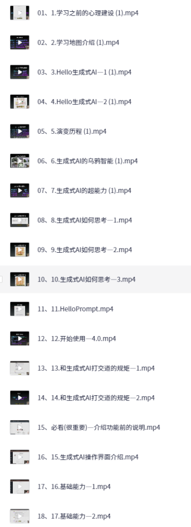 图片[2]-AI创作学习-提示词应用-短视频玩法80 节 AI 指令实战课程 + 案例分享 6.5G-AI创作学习-提示词应用-短视频玩法野草AI资源学习网