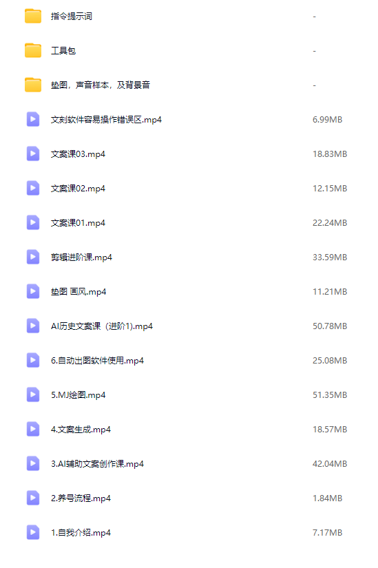 图片[3]-AI创作学习-提示词应用-短视频玩法AI赋能历史赛道，流量收益嘎嘎香，狂撸伙伴计划-AI创作学习-提示词应用-短视频玩法野草AI资源学习网