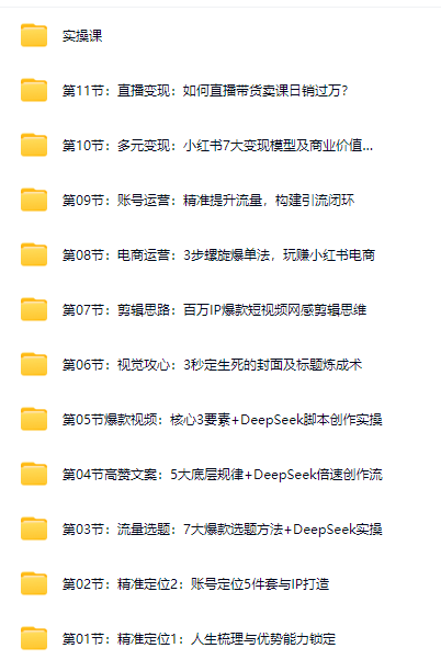 图片[2]-AI创作学习-提示词应用-短视频玩法夏九九：28天小红书特训营，全新升级AI版，打造个人IP，实现个人商业化-AI创作学习-提示词应用-短视频玩法野草AI资源学习网