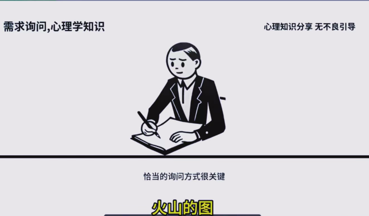 利用coze工具：自动生成高质量心理学火柴人视频，包含工作流+剪映小助手，详细教学实操-AI创作学习-提示词应用-短视频玩法野草AI资源学习网