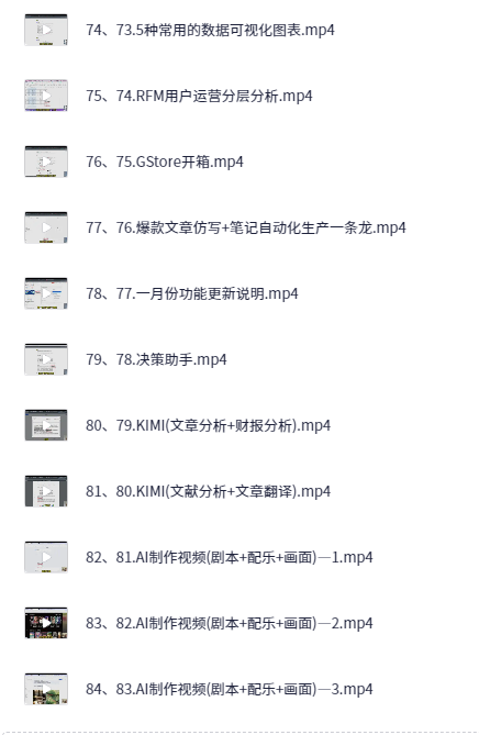 图片[6]-AI创作学习-提示词应用-短视频玩法80 节 AI 指令实战课程 + 案例分享 6.5G-AI创作学习-提示词应用-短视频玩法野草AI资源学习网