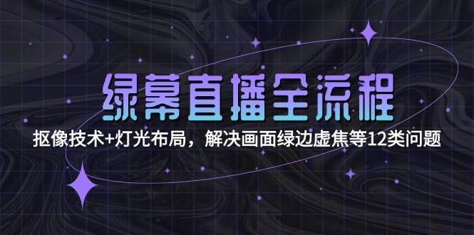 绿幕直播全流程：抠像技术+灯光布局，解决画面绿边虚焦等12类问题-AI创作学习-提示词应用-短视频玩法野草AI资源学习网