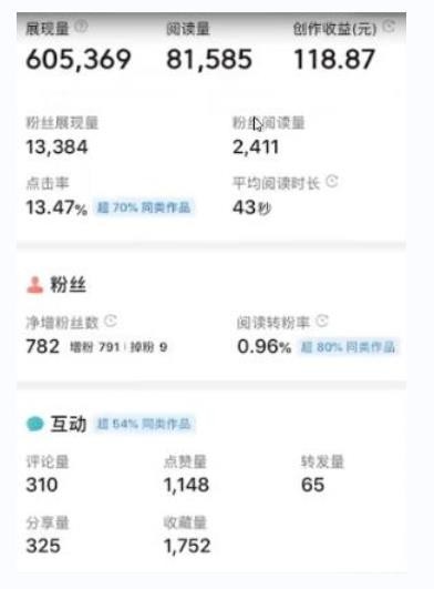 图片[2]-AI创作学习-提示词应用-短视频玩法头条抄书冷门项目，单号一天100+，有人一个月变现1w+！（软件+教程+玩法）-AI创作学习-提示词应用-短视频玩法野草AI资源学习网