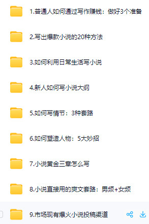 用你的灵感赚点钱：零基础网文写作指南【写小说】-AI创作学习-提示词应用-短视频玩法野草AI资源学习网
