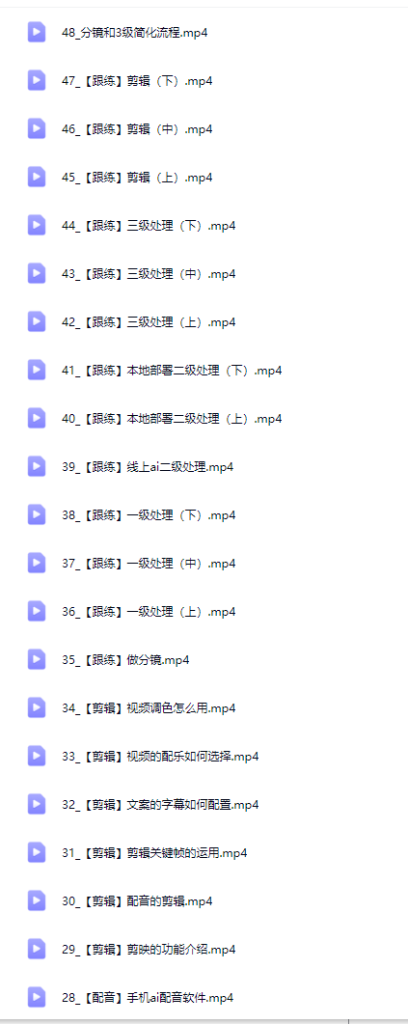 图片[4]-AI创作学习-提示词应用-短视频玩法AI漫画短视频制作教程，动漫解说赛道，数据稳定且流量高，轻松签独家进精选-AI创作学习-提示词应用-短视频玩法野草AI资源学习网