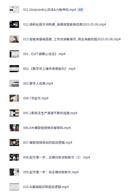 图片[2]-AI创作学习-提示词应用-短视频玩法9个AI数字员工操盘手覆盖大内容 【2GB】-AI创作学习-提示词应用-短视频玩法野草AI资源学习网