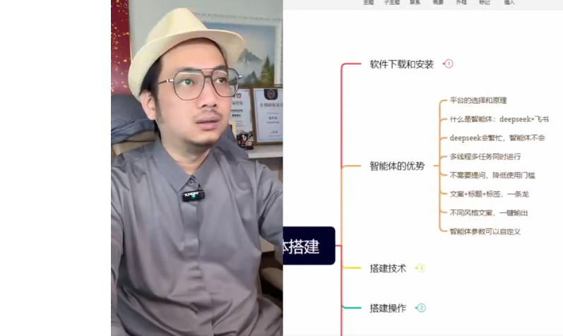 AI智能体搭建课：搭建属于你行业的智能体【飞书智能体+coze智能体】-AI创作学习-提示词应用-短视频玩法野草AI资源学习网
