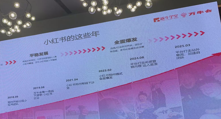万牛会4月25-26号线下课，小红书郑州帮打法，让众多的小红书商家脱颖而出-AI创作学习-提示词应用-短视频玩法野草AI资源学习网