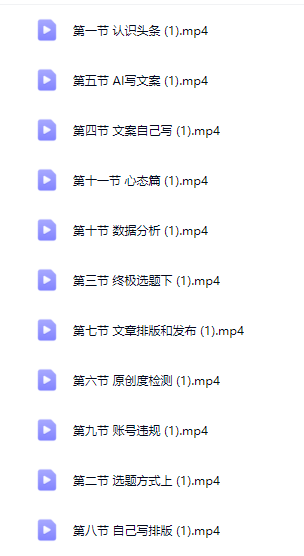 图片[2]-AI创作学习-提示词应用-短视频玩法AI写作：头条图文课1-5期，详细教你头条图文写作、微头条、视频搬运，三大变现板块！-AI创作学习-提示词应用-短视频玩法野草AI资源学习网