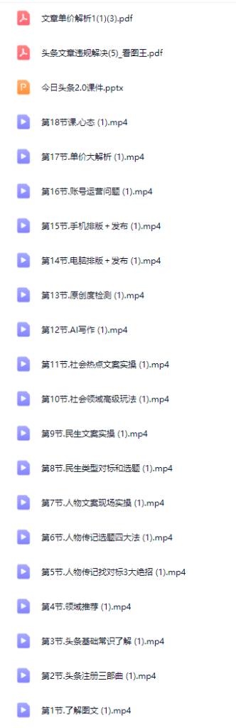 图片[3]-AI创作学习-提示词应用-短视频玩法AI写作：头条图文课1-5期，详细教你头条图文写作、微头条、视频搬运，三大变现板块！-AI创作学习-提示词应用-短视频玩法野草AI资源学习网