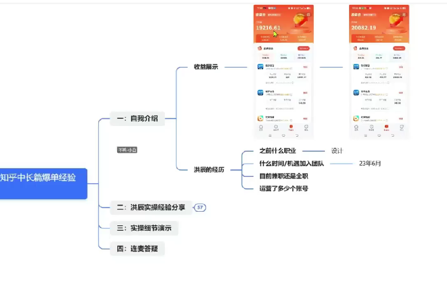 小说推文：知乎中长篇爆单，一个小时直播实操全流程分享-AI创作学习-提示词应用-短视频玩法野草AI资源学习网