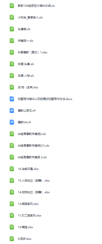 上千组【短视频创作】AI prompt 提示词+去水印工具-AI创作学习-提示词应用-短视频玩法野草AI资源学习网