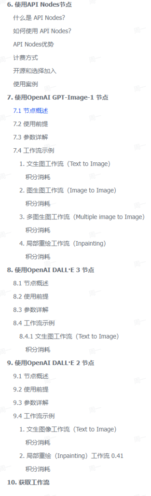 图片[3]-AI创作学习-提示词应用-短视频玩法ComfyUI 工作流使用 OpenAI 三种最新生图模型自动批量出图(保姆级教程+工作流下载)-AI创作学习-提示词应用-短视频玩法野草AI资源学习网
