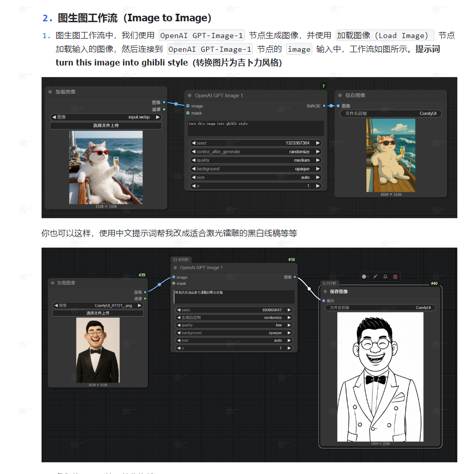 图片[4]-AI创作学习-提示词应用-短视频玩法ComfyUI 工作流使用 OpenAI 三种最新生图模型自动批量出图(保姆级教程+工作流下载)-AI创作学习-提示词应用-短视频玩法野草AI资源学习网