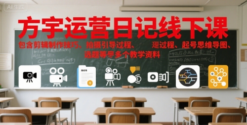 方宇运营日记线下课，包含剪辑制作技巧、拍摄引导过程、起号思维导图、选题等多个教学资料-AI创作学习-提示词应用-短视频玩法野草AI资源学习网