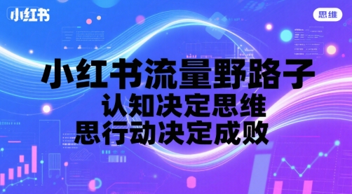 小红书流量野路子，认知决定思维，思维决定行动，行动决定成败-AI创作学习-提示词应用-短视频玩法野草AI资源学习网