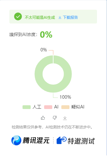 图片[2]-AI创作学习-提示词应用-短视频玩法公众号高效创收快速通道，三分钟搞定原创爆文，助力日产300+-AI创作学习-提示词应用-短视频玩法野草AI资源学习网