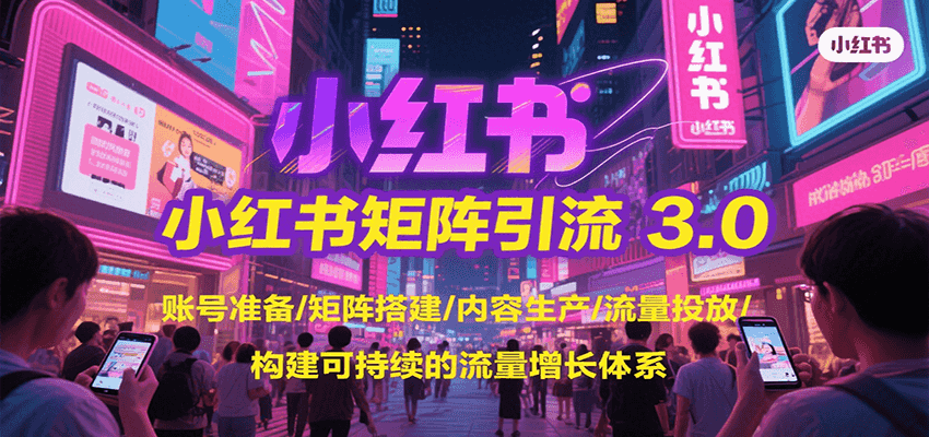 小红书矩阵引流3.0，账号准备/矩阵搭建/内容生产/流量投放/构建可持续的流量增长体系-AI创作学习-提示词应用-短视频玩法野草AI资源学习网