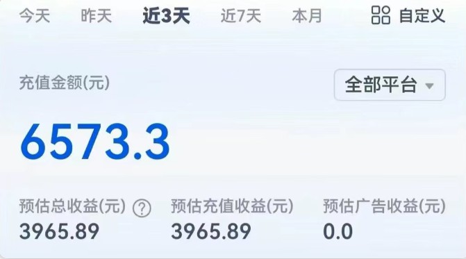短剧新赛道—动漫短剧玩法，目前红利期月收益轻松达到6000+-AI创作学习-提示词应用-短视频玩法野草AI资源学习网