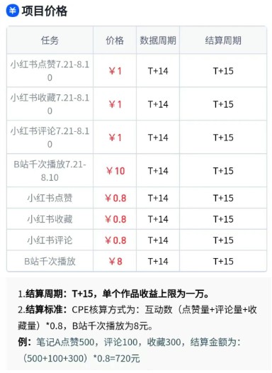 图片[2]-AI创作学习-提示词应用-短视频玩法无脑搬运，千次播放10元，点赞评论收藏各1元一个，单条作品收益上限10000+！-AI创作学习-提示词应用-短视频玩法野草AI资源学习网