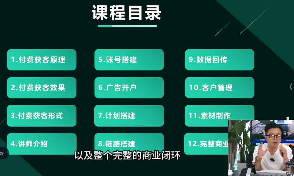 图片[2]-AI创作学习-提示词应用-短视频玩法新媒体付费获客全流程，通过巨量平台实现当天投放当天获客，解决企业获客难题-AI创作学习-提示词应用-短视频玩法野草AI资源学习网