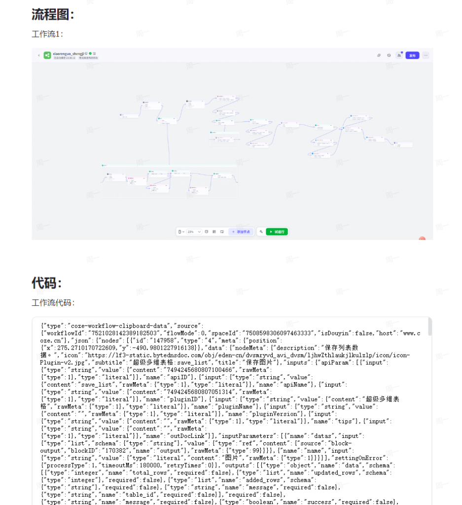 图片[2]-AI创作学习-提示词应用-短视频玩法coze视频工作流：小人国视频，一键生成制作热门短视频【附代码】-AI创作学习-提示词应用-短视频玩法野草AI资源学习网