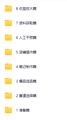 图片[2]-AI创作学习-提示词应用-短视频玩法小红书虚拟电商实战课，从0掌握虚拟店铺賺钱密码【附全套文档】-AI创作学习-提示词应用-短视频玩法野草AI资源学习网