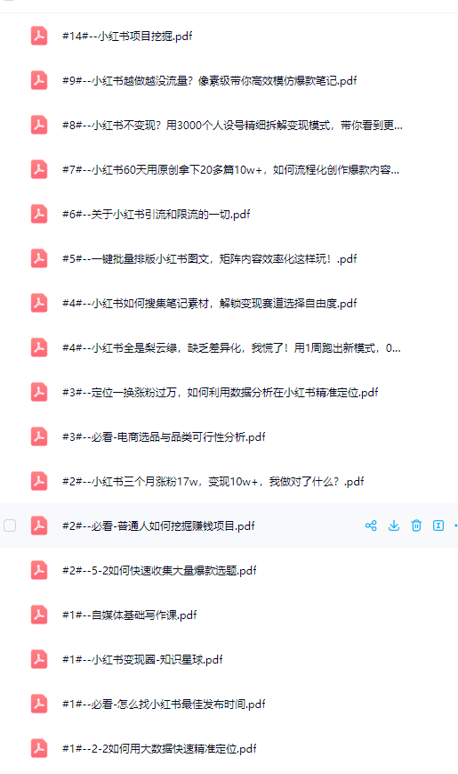 图片[3]-AI创作学习-提示词应用-短视频玩法小红书运营进阶班：30w粉博主带你从0粉起号到10w+变现的完整方法-AI创作学习-提示词应用-短视频玩法野草AI资源学习网