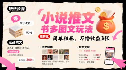 小说推文：小红书多图文玩法，简单粗暴，万播收益3张-AI创作学习-提示词应用-短视频玩法野草AI资源学习网