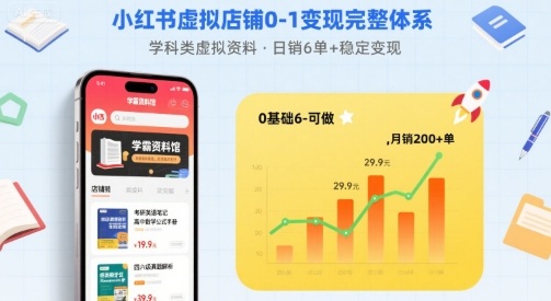 小红书虚拟店铺0-1变现完整体系：卖学科类虚拟资料，一天6张+，很稳定【已完结】-AI创作学习-提示词应用-短视频玩法野草AI资源学习网