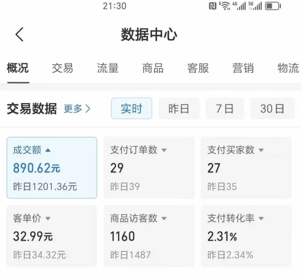 拼多多：虚拟U盘项目玩法，单店铺月变现1w+，稳赚不赔！-AI创作学习-提示词应用-短视频玩法野草AI资源学习网