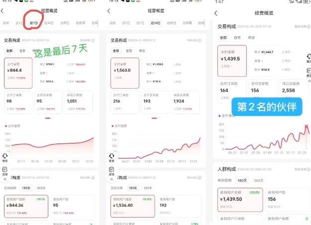 图片[2]-AI创作学习-提示词应用-短视频玩法小红书虚拟电商创富课：零成本开店/爆款笔记/自动发货,30天打造被动收入-AI创作学习-提示词应用-短视频玩法野草AI资源学习网