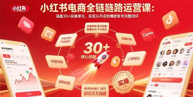 小红书电商全链路运营课：涵盖30+实操单元，实现从开店到爆款账号完整闭环-AI创作学习-提示词应用-短视频玩法野草AI资源学习网