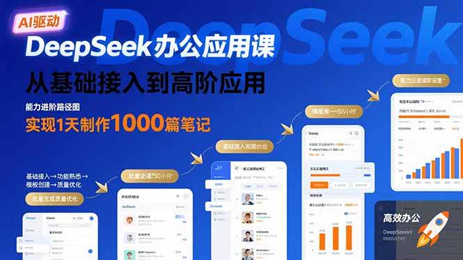 DeepSeek办公应用课：从基础接入到高阶应用，实现1天制作1000篇笔记-AI创作学习-提示词应用-短视频玩法野草AI资源学习网