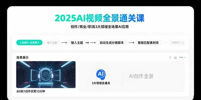 2025AI视频全景通关课：涵盖创作/商业/职场3大领域 掌握AI全场景应用-AI创作学习-提示词应用-短视频玩法野草AI资源学习网