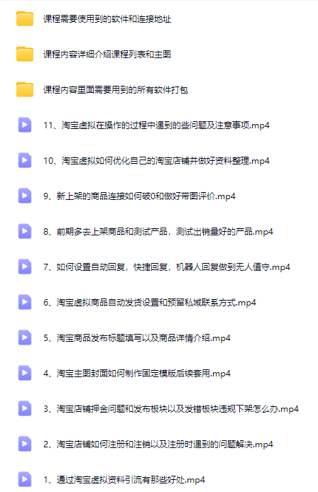 图片[2]-AI创作学习-提示词应用-短视频玩法淘宝售卖：虚拟资料，引流到私域，从店铺注册到优化上架全讲解(11节课)-AI创作学习-提示词应用-短视频玩法野草AI资源学习网