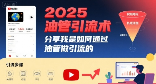 油管引流术，分享我是如何通过油管做引流的【适合引流资源网站】-AI创作学习-提示词应用-短视频玩法野草AI资源学习网