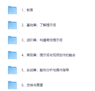 图片[3]-AI创作学习-提示词应用-短视频玩法Sora资源最全合集 视频+提示词技巧+学习论文+提示词库-AI创作学习-提示词应用-短视频玩法野草AI资源学习网