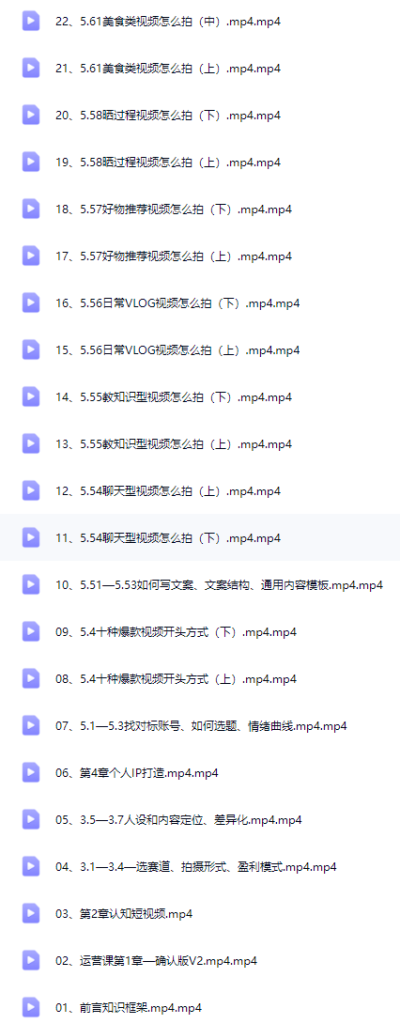 图片[2]-AI创作学习-提示词应用-短视频玩法短视频创作与运营实战：基础搭建/内容生产/流量运营/变现闭环/4大核心模块-AI创作学习-提示词应用-短视频玩法野草AI资源学习网